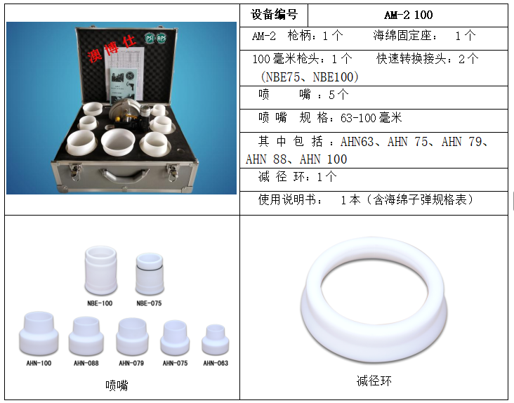 大口径管道清洁优选｜澳博仕 PSI AM-2 100 射弹清洁套装，63-100mm 管路一站式疏通解决方案